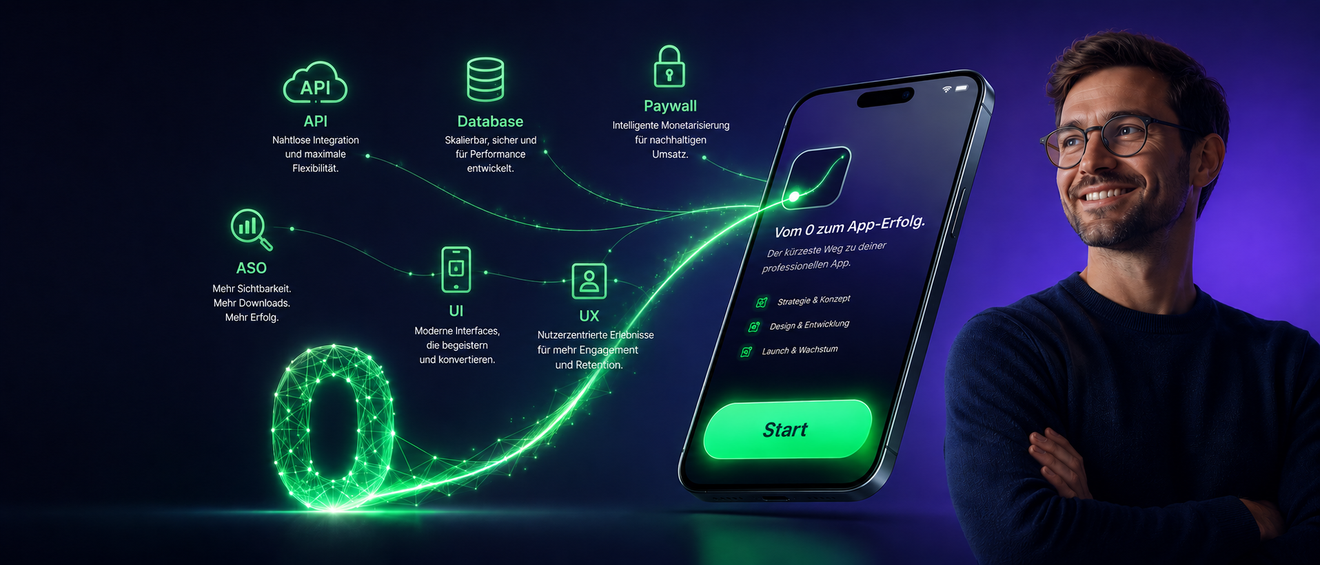 Schulung Mobile App